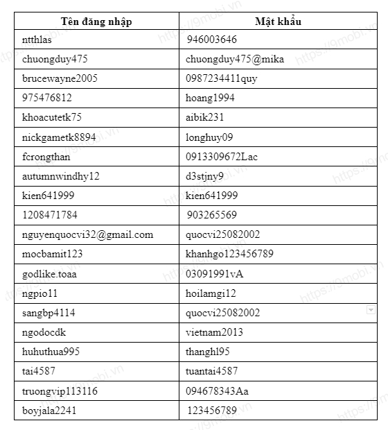 nick tài khoản Liên Quân free